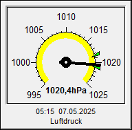 Inst_Luftdruck